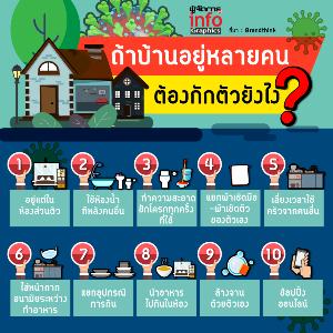 ถ้าบ้านอยู่หลายคน ต้องกักตัวยังไง ?