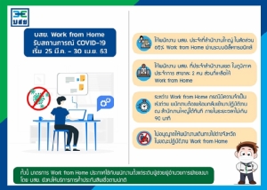 บสย.เริ่มมาตรการ Work from Home วันนี้ถึง 30 เม.ย.63