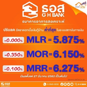 ธอส. ลดดอกเบี้ยเงินกู้ซื้อบ้าน 0.100% - 0.350% ต่อปี มีผลพรุ่งนี้