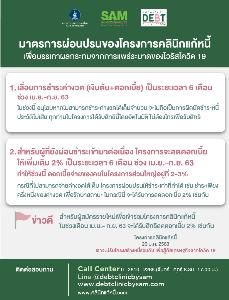 ธปท.อัดโครงการคลินิกแก้หนี้ช่วยลดผลกระทบโควิด-19