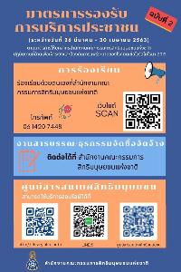 กสม.ยืดเวลาให้บุคลากรทำงานที่บ้านถึง 30 เม.ย.ยังยื่นเรื่องร้องเรียนได้ปกติ