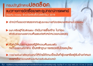 "คลัง" ปลดล๊อคข้อจำกัดจัดซื้อยา-อุปกรณ์การแพทย์ หวังให้ทันกับการป้องกัน-ควบคุม-รักษาโรคโควิด-19