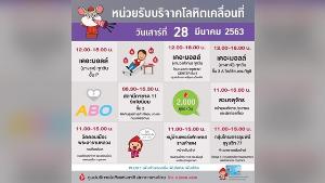 “สภากาชาดฯ” ชวนประชาชนบริจาคโลหิตเคลื่อนที่ ตามจุดต่างๆ หลังวิกฤตขาดแคลนเลือดหนัก