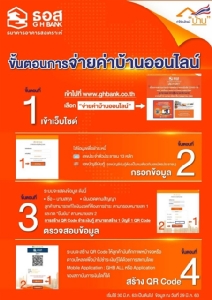 "ธอส." เพิ่มช่องทางจ่ายค่าผ่อนบ้านออนไลน์ 24 ชั่วโมง หวังลดการเดินทางไปสาขา กันการแพร่ระบาดโควิด-19