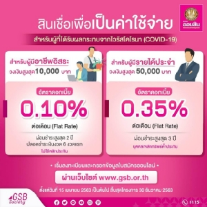 "ออมสิน" เลื่อนเปิดลงทะเบียนยื่นกู้สินเชื่อฉุกเฉินเป็น 15 เม.ย.นี้ หวั่นแรงงานสับสนกับการลงทะเบียนรับเงิน 5 พันบาทจากรัฐบาล