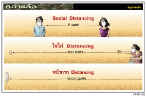 Distancing