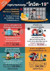 โปรดทราบ! กฎหมายที่ใช้ควบคุม "โควิค-19"
