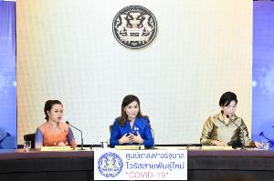 ครม.รับทราบแนวทาง ก.พลังงาน ดูแลเยียวยาผลกระทบ ศก.จากโควิด-19