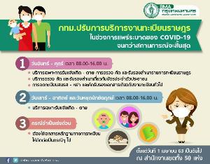 “อัศวิน” ย้ำ 50 เขตยังให้บริการงานทะเบียนราษฎร ปรับลดบริการที่เสี่ยงการแพร่ระบาดโควิด-19