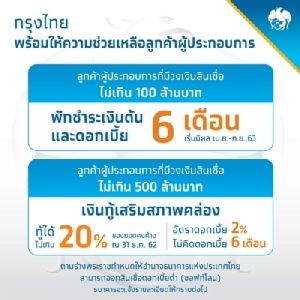 กรุงไทยสนองรัฐอุ้มเอสเอ็มอีพักหนี้เงินต้น-ดบ. 6 เดือน พร้อมปล่อยซอฟต์โลน