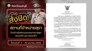 ผู้ว่าฯ นนทบุรี สั่งงดขายเหล้า 11-20 เม.ย.นี้ เพื่อป้องกันการระบาดโควิด-19