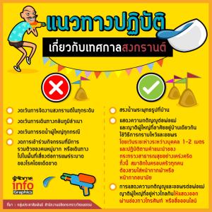 แนวทางปฏิบัติเกี่ยวกับเทศกาลสงกรานต์