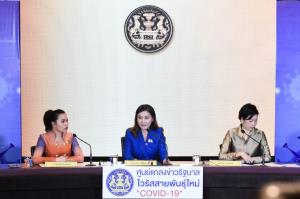 ครม.รับทราบคำสั่ง ตั้ง คกก.กำกับดูแลผู้ได้รับผลกระทบจากโควิด-19