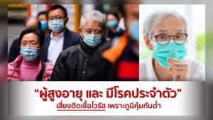 ผลสำรวจทั่วโลก เผยผู้สูงอายุ-ผู้มีโรคประจำตัว เสี่ยงติดโควิด-19 สูง เหตุภูมิคุ้มกันไม่แข็งแรงพอ