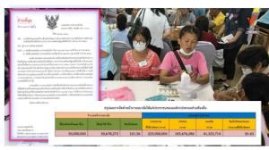 สั่งท้องถิ่นคืนเงินเหลือ งบกลาง 40 ล้าน “ผลิตหน้ากากผ้า” ภายใน 15 วัน หลังผลิตครบ 50 ล้านชิ้น