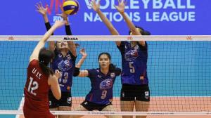 วอลเลย์บอลเนชั่นส์ ลีก 2020 ส่อแววยกเลิกเซ่นโควิด-19