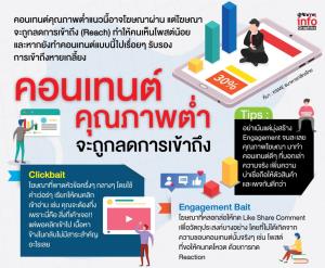 อย่าทำ!! คอนเทนต์คุณภาพต่ำอาจโฆษณาผ่าน แต่จะถูกลดการเข้าถึง