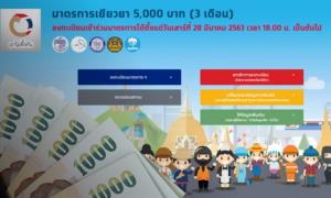 สรุปเยียวยา 5,000 บาท "เราไม่ทิ้งกัน" 11 พ.ค.ผ่านเกณฑ์แล้ว 14 ล้านราย จ่ายครบสัปดาห์นี้