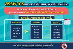 “กระทรวงการคลัง” อนุมัติขยายเวลายื่นแบบฯ ผ่านอินเทอร์เน็ต ลดเสี่ยงโควิด-19