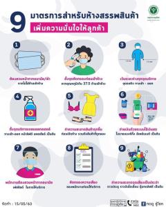 ห้างเปิดแล้ว! แนะ 9 มาตรการ นิวนอร์มัล เพิ่มความมั่นใจให้ลูกค้า