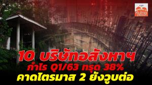 10 บริษัทอสังหาฯ กำไรไตรมาสแรกทรุด 38% คาดไตรมาส 2 ยังวูบต่อ