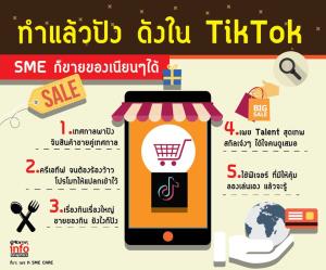 TikTok แอปฯ มาแรงขนาดนี้ SME มองข้ามได้อย่างไร