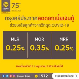 กรุงศรีปรับลดอัตราดอกเบี้ยเงินกู้ MLR, MOR และ MRR มีผล 21 พ.ค.นี้
