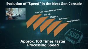 โซนี่ เคลม "PS5" ประมวลผลเร็วกว่าเครื่องเก่า 100 เท่า