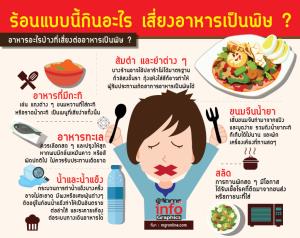 ร้อนแบบนี้กินอะไร เสี่ยงอาหารเป็นพิษ ?