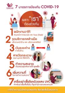 วาโก้ชูมาตรการเข้มงวด  ซื้อชุดชั้นในหมดห่วง