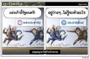 เหตุผลลุกมาไล่หัวหน้าพรรค