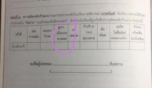 นักสิทธิโพสต์แฉแบบประเมิน ร.ร.ดังย่านเกษตรนวมินทร์ นร.เบี่ยงเบนทางเพศพิจารณาภาคทัณฑ์
