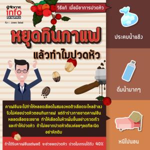 หยุดกินกาแฟแล้วทำไมปวดหัว
