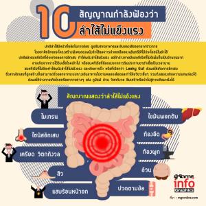10 สัญญาณกำลังฟ้องว่าลำไส้ไม่แข็งแรง