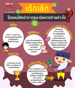 เด็กเล็ก ไม่ยอมใส่หน้ากากอนามัยควรทำอย่างไร?