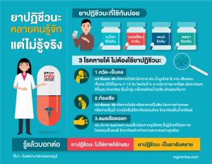 ยาปฏิชีวนะ หลายคนรู้จักแต่ไม่รู้จริง