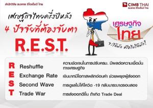 ซีไอเอ็มบี ไทย เผย 4 ปัจจัยที่ต้องจับตา R.E.S.T.