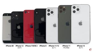 เว็บไซต์ macrumors.com หยิบแบบจำลองที่เชื่อว่าเป็น  iPhone 12 ทั้ง 3 ขนาด มาเทียบกับไอโฟนที่วางจำหน่ายในขณะนี้