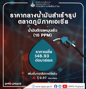 สนพ.คาดราคาน้ำมันโลกทรงตัวจากอุปทานที่คาดว่าจะเพิ่มขึ้น