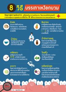 8 วิธี บรรเทาเหงือกบวม