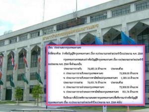 สภา กทม.ได้ฤกษ์ถกงบฯ 64 วาระแรก ที่ฝ่ายบริหารตั้ง 7.64 หมื่นล้าน สัปดาห์หน้า