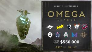 10 ทีมดังร่วมศึก "Dota2 Omega League" ชิงเงินรางวัลกว่า 18 ล้านบาท