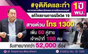 ผลงาน #จุติคิดและทำ 1 ปี พม.   ช่วยผู้เดือดร้อนทันท่วงที สายด่วน 1300 เพิ่ม 60 คู่สาย เจ้าหน้าที่ 100 คน รับสายมากกว่า 52,000 เรื่อง