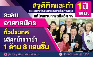 ผลงาน #จุติคิดและทำ 1 ปี พม. ชวนจิตอาสาทั่วประเทศ ผลิตหน้ากากผ้า 1.8 ล้านชิ้น