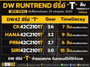 เมย์แบงก์ กิมเอ็ง ออก DW42 รุ่นใหม่ ซีรีส์ “T”
