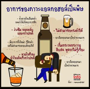 อาการของภาวะแอลกอฮอล์เป็นพิษ