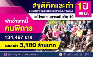 ผลงาน #จุติคิดและทำ 1 ปี พม. ช่วยคนพิการเดือดร้อนจากโควิด 19  พักชำระหนี้ 134,497 ราย รวมกว่า 3,180 ล้านบาท