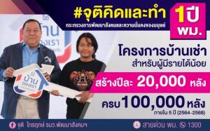 เดินหน้าสร้างบ้านเช่าสำหรับผู้มีรายได้น้อย 999 บาท/เดือน การเคหะฯ ตั้งเป้าปีละ 20,000 หลัง ครบ 100,000 หลัง ภายใน 5 ปี
