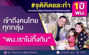 รมว.“จุติ” ลุยโครงการ "พม.เราไม่ทิ้งกัน" สำรวจให้พบ จบที่ชุมชน ช่วย “กลุ่มเปราะบาง” ในสังคม พื้นที่ กทม. 286 ชุมชน