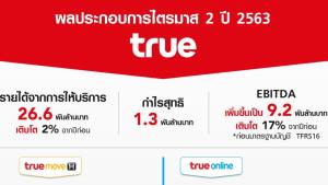 กลุ่มทรูรายได้เพิ่มแม้เจอ COVID-19 ทรูมูฟ เอช เติบโตรายเดียวในอุตสาหกรรม